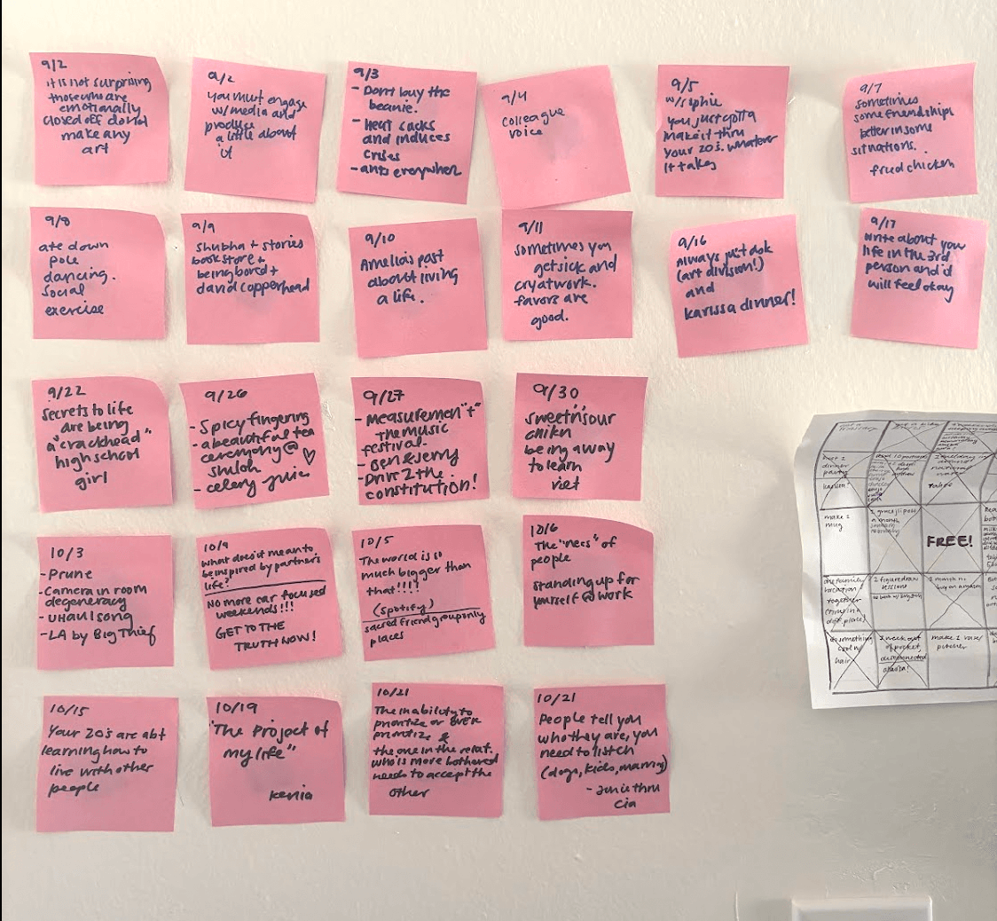 bedroom sticky note wall 2025